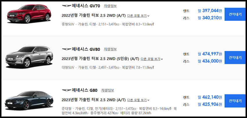 장기렌트카 가격표 - 제네시스 GV70&amp;#44; 제네시스 GV80