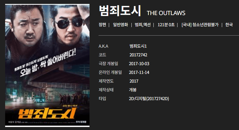 영화 역대 흥행 순위 온라인 상영관