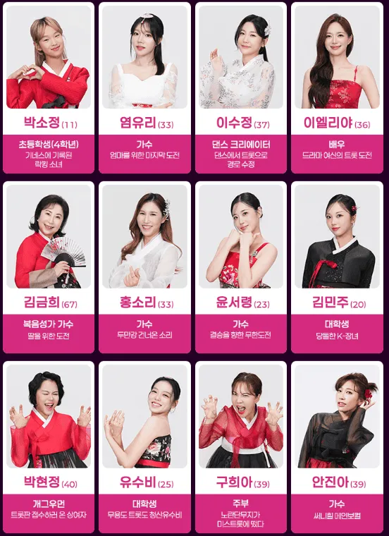 미스트롯4 투표 방법과 중요성: 탈락을 막는 방법은?