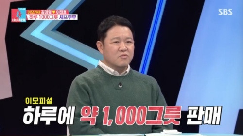 안동 국수집 월 매출 정보