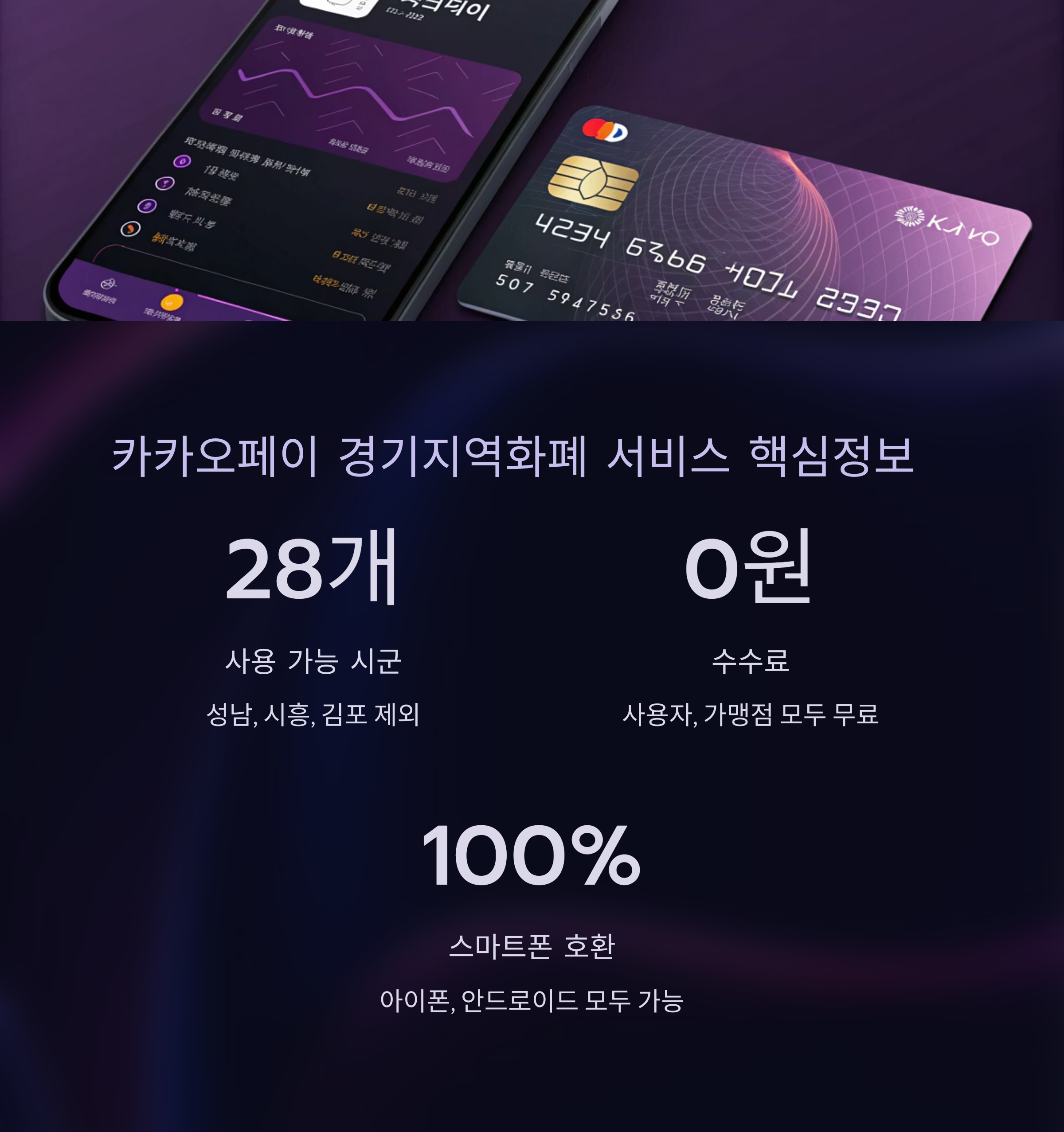 카카오페이 경기지역화폐