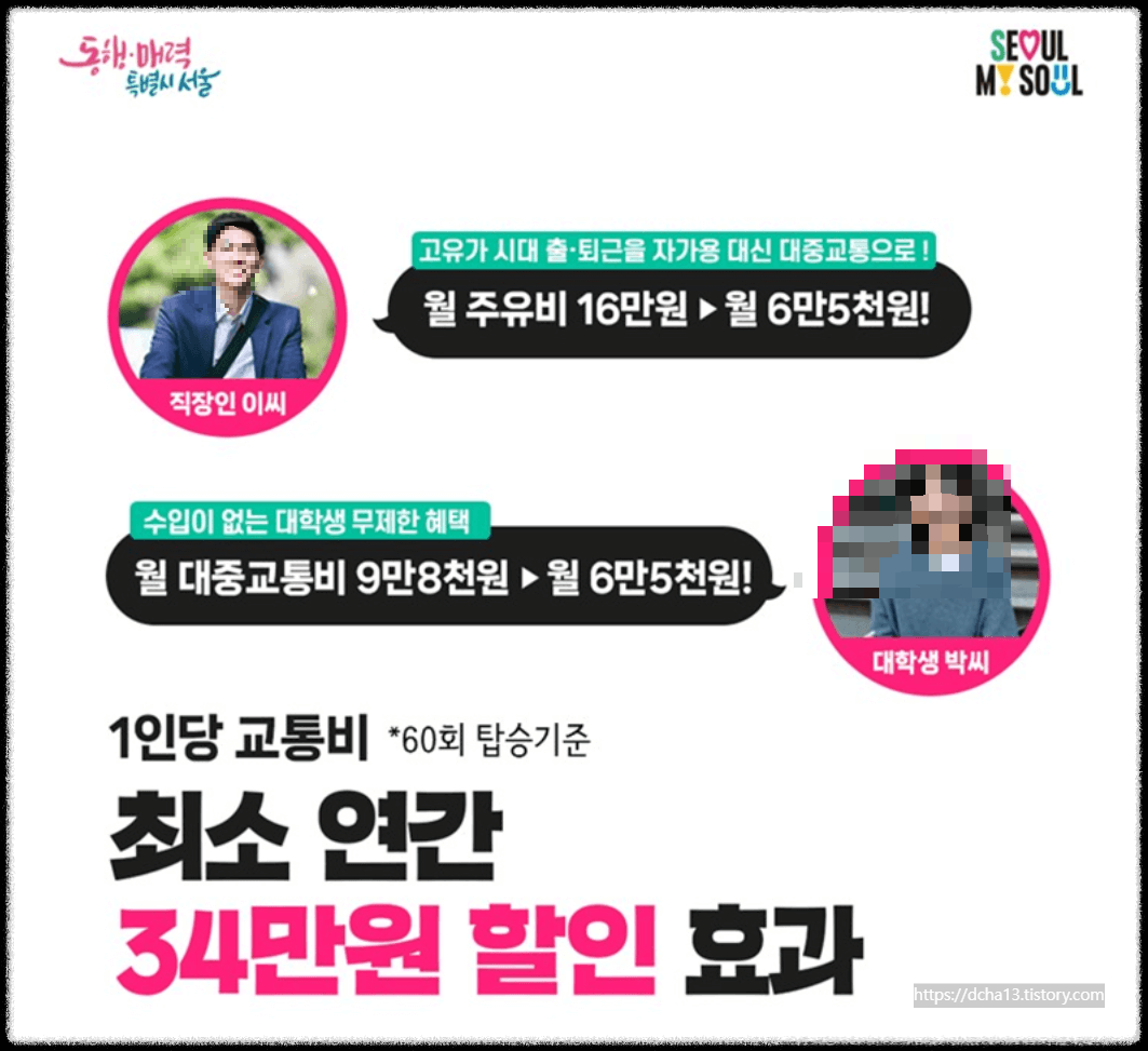 대중교통 무제한기후동행카드 시행시기와 혜택