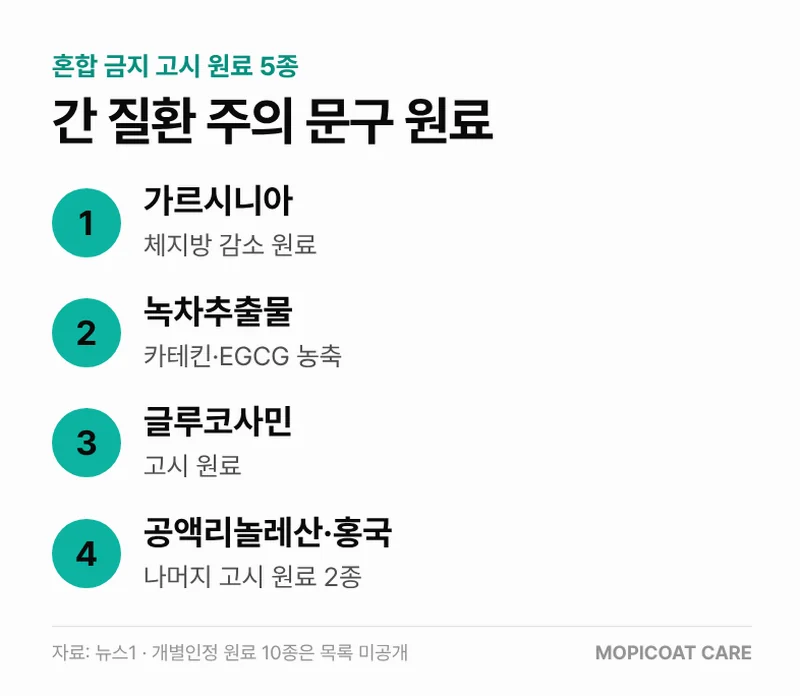 간 질환 주의 고시 원료 5종 정리