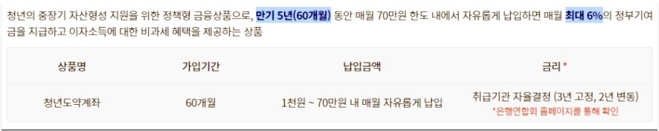 청년 도약계좌 가입 조건 신청기간방법