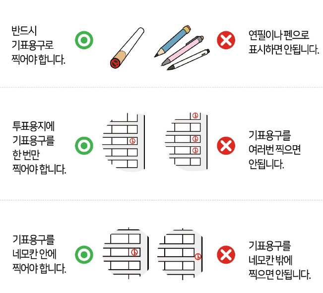 기표 방법 주의사항