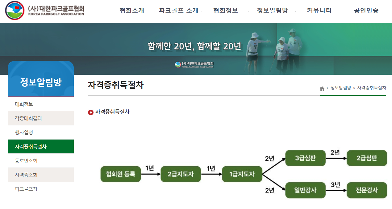 파크골프 지도자자격증 지도사자격증 취득방법