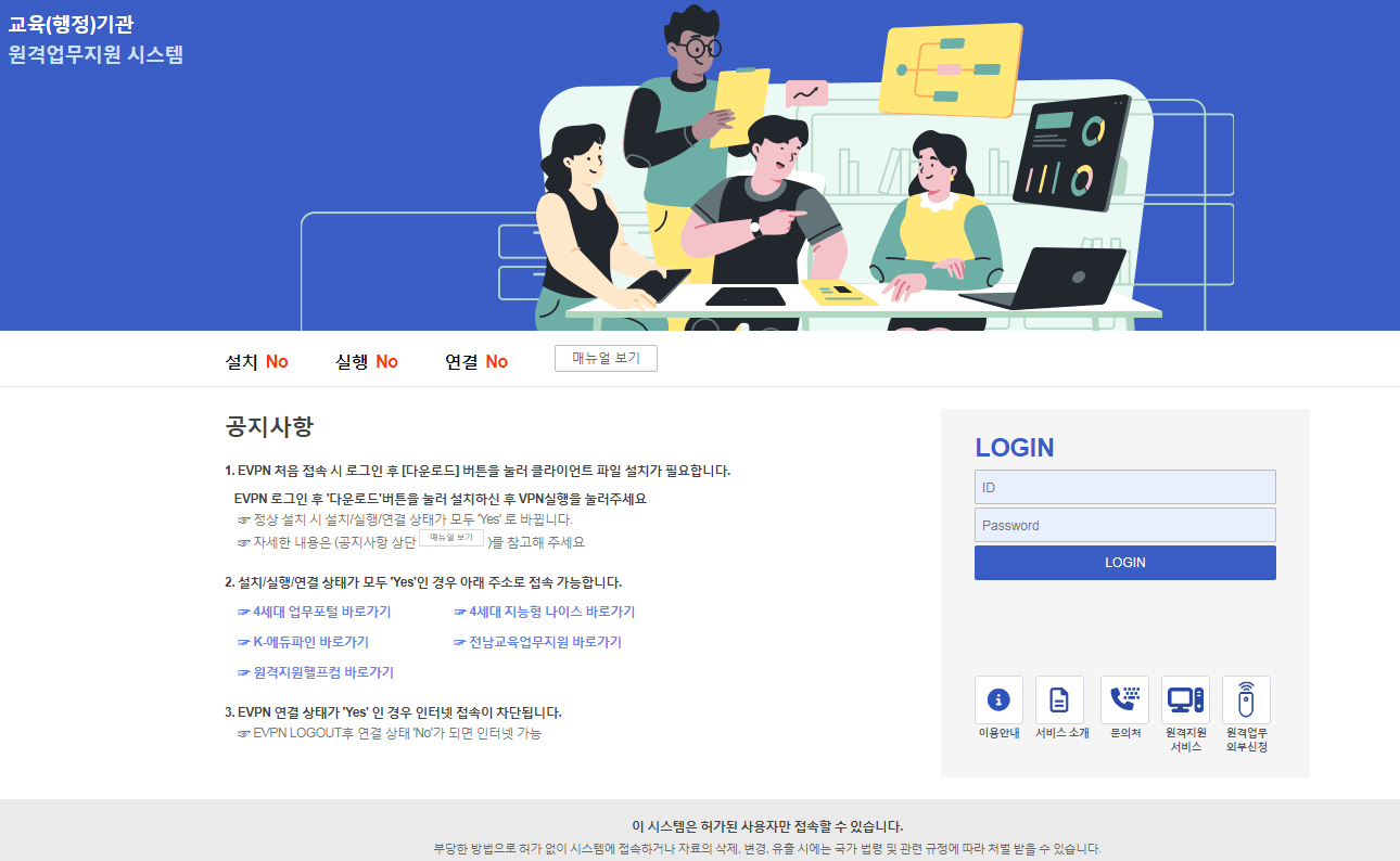 전남교육청 EVPN 원격업무지원시스템