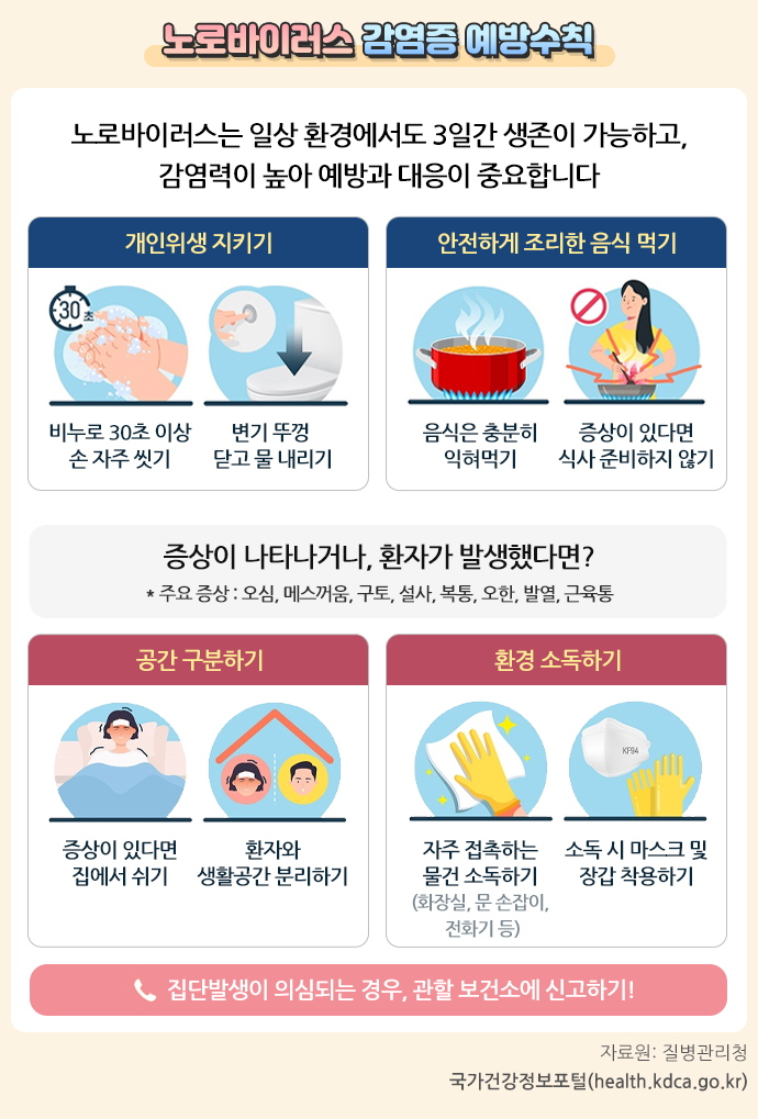 노로바이러스 예방수칙