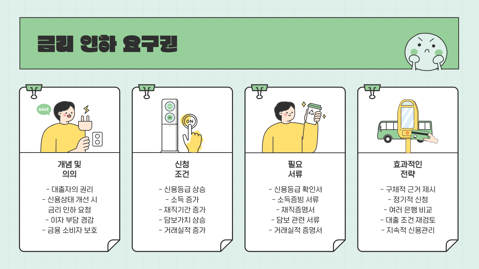 주택담보대출 금리 협상법
