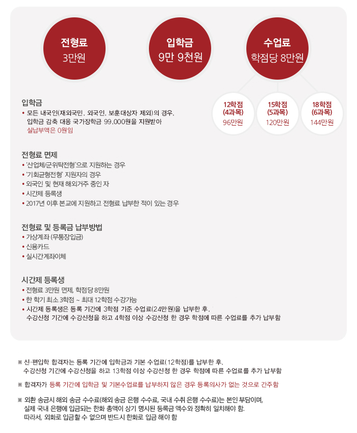 전형료_등록금
