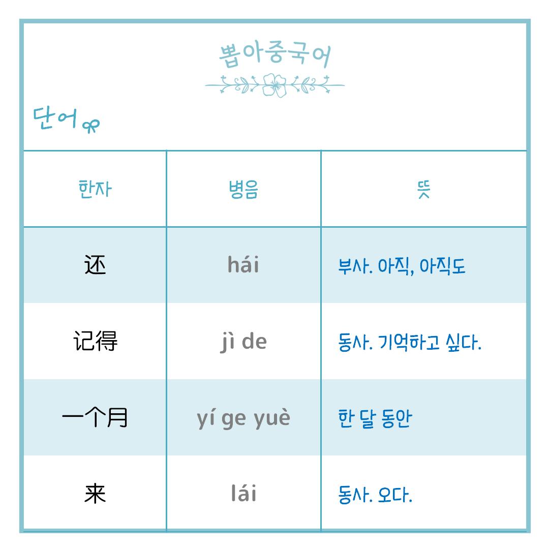 단어