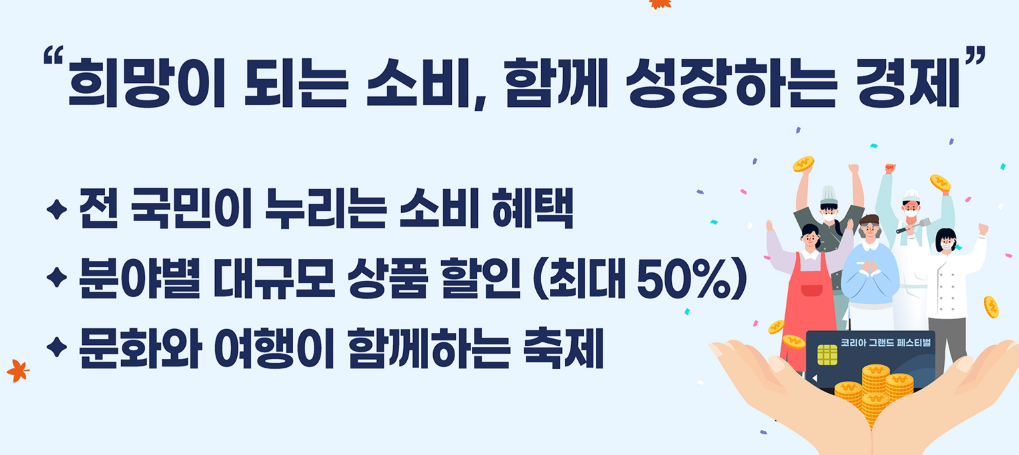 2025 코리아 그랜드 페스티벌 전국 소비축제 다양한 할인 혜택!