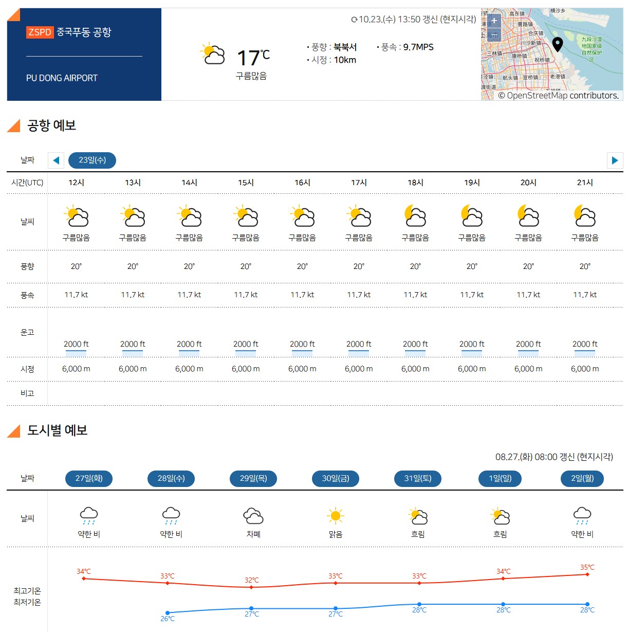 상하이공항날씨검색이미지