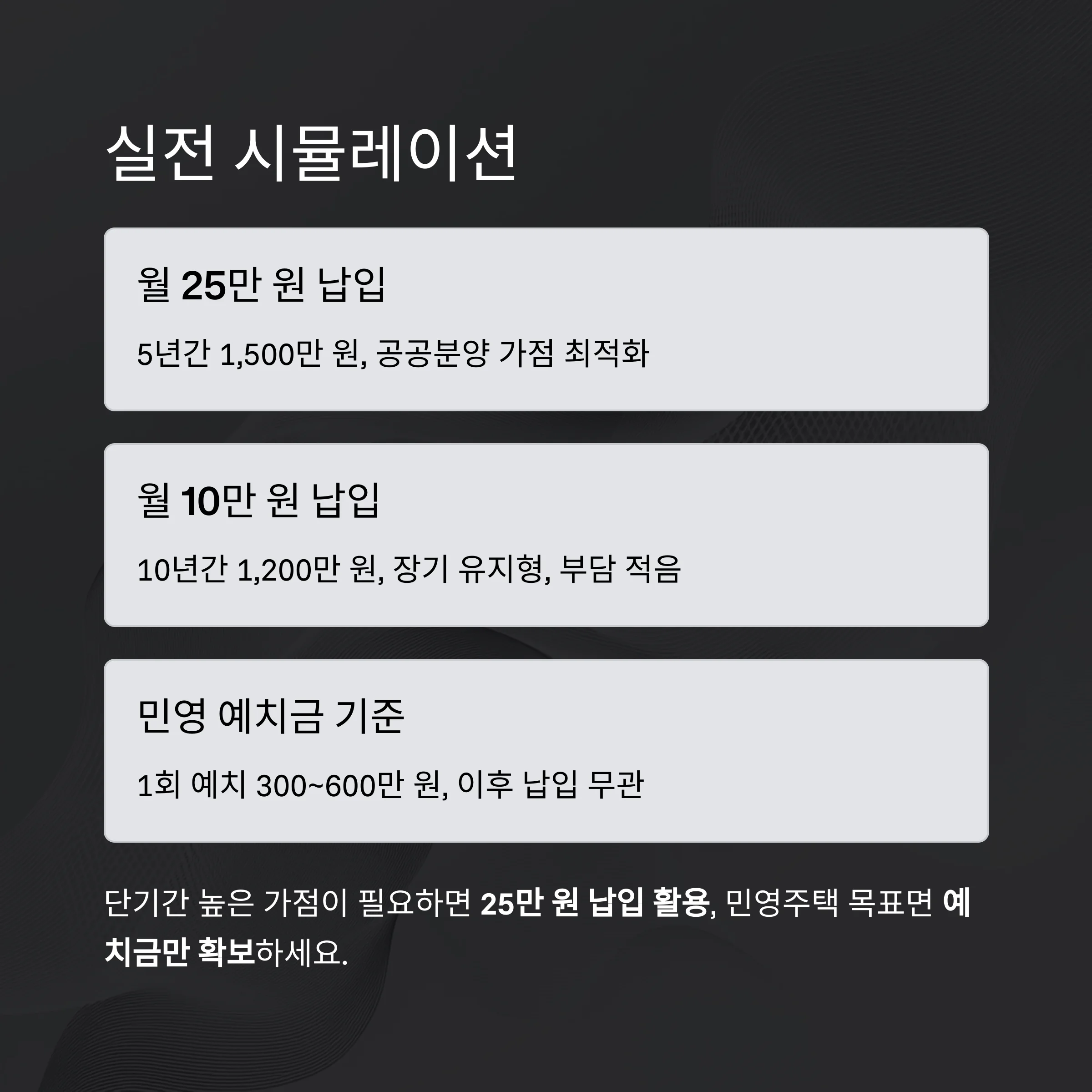 주택청약 납입한도