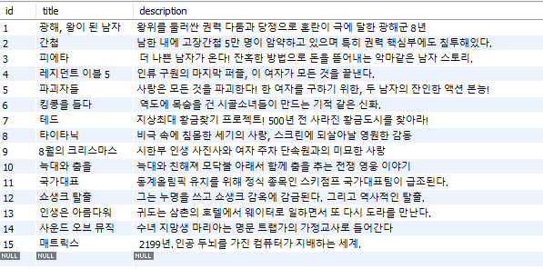 전체 텍스트 검색