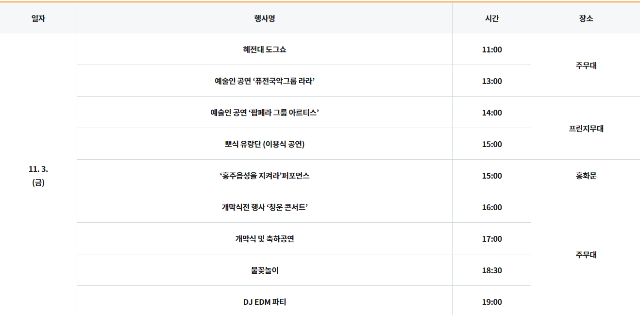 홍성 바베큐축제