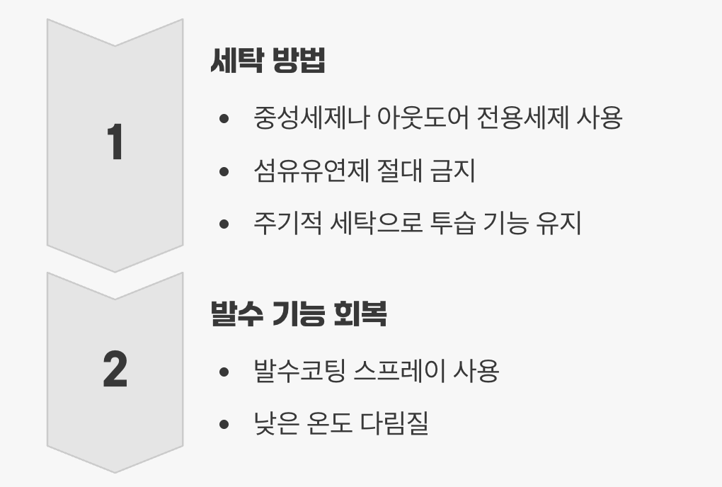 오래도록 성능을 유지하는 관리법