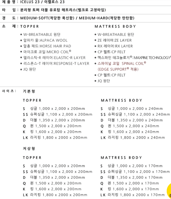 브랜드리스 매트리스 비교 녹턴 모피어스 이켈로스