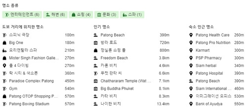 Indigo Patong Resort &amp; Spa 주변명소