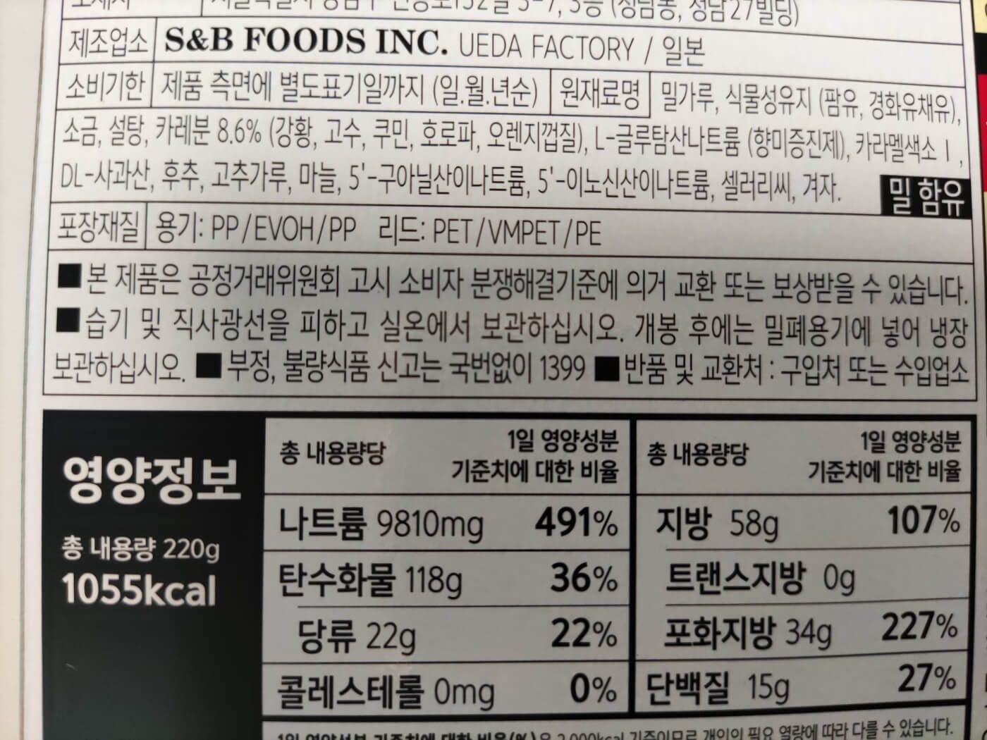 시판 고형 카레 제품의 영양성분표 (탄수화물, 당류, 나트륨 등 함량 강조)