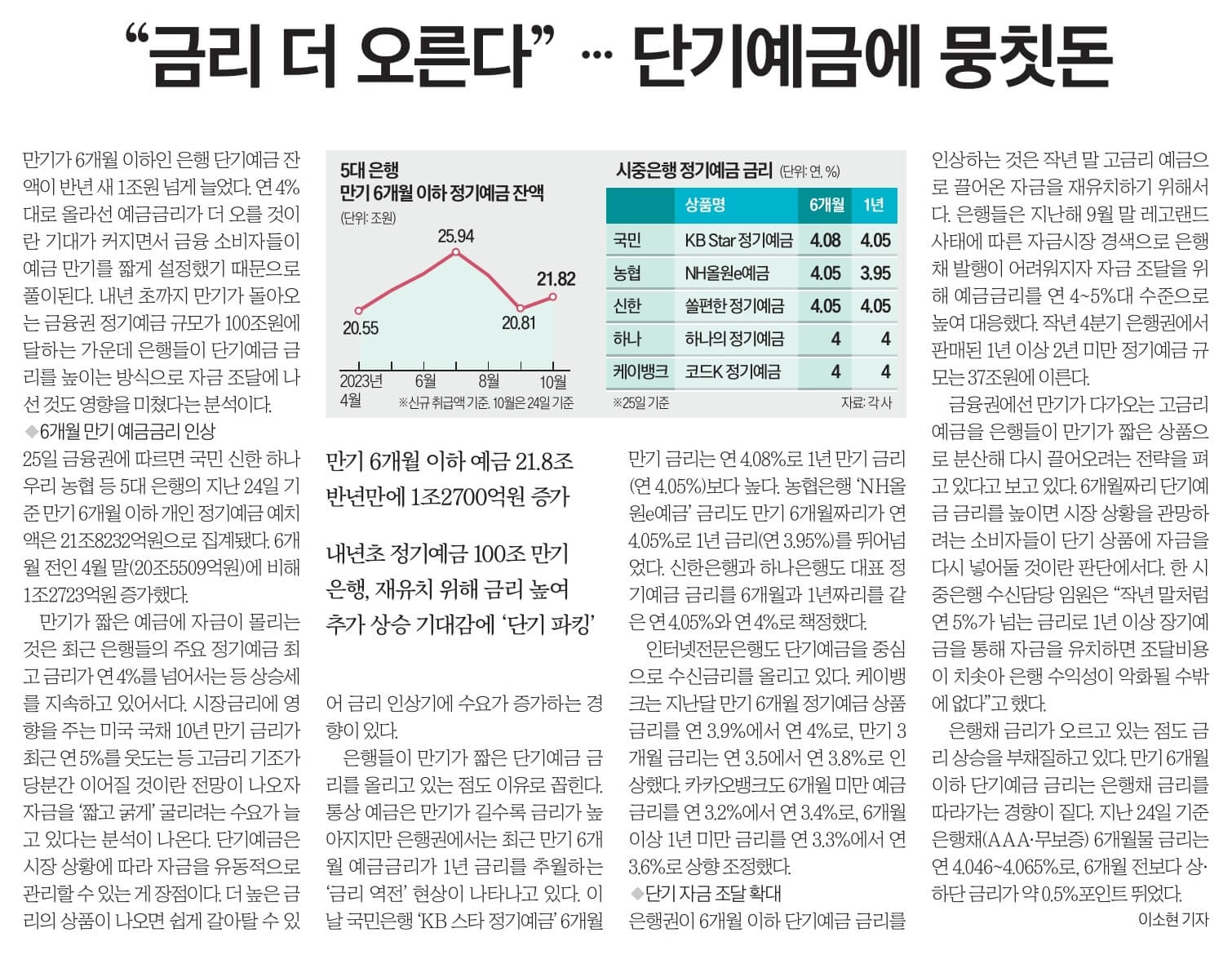 10월 26일 목 경제뉴스 신문스크랩