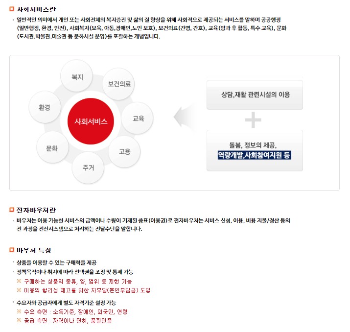 사회서비스 전자바우처