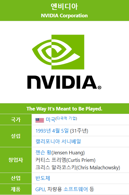 엔비디아 관련주