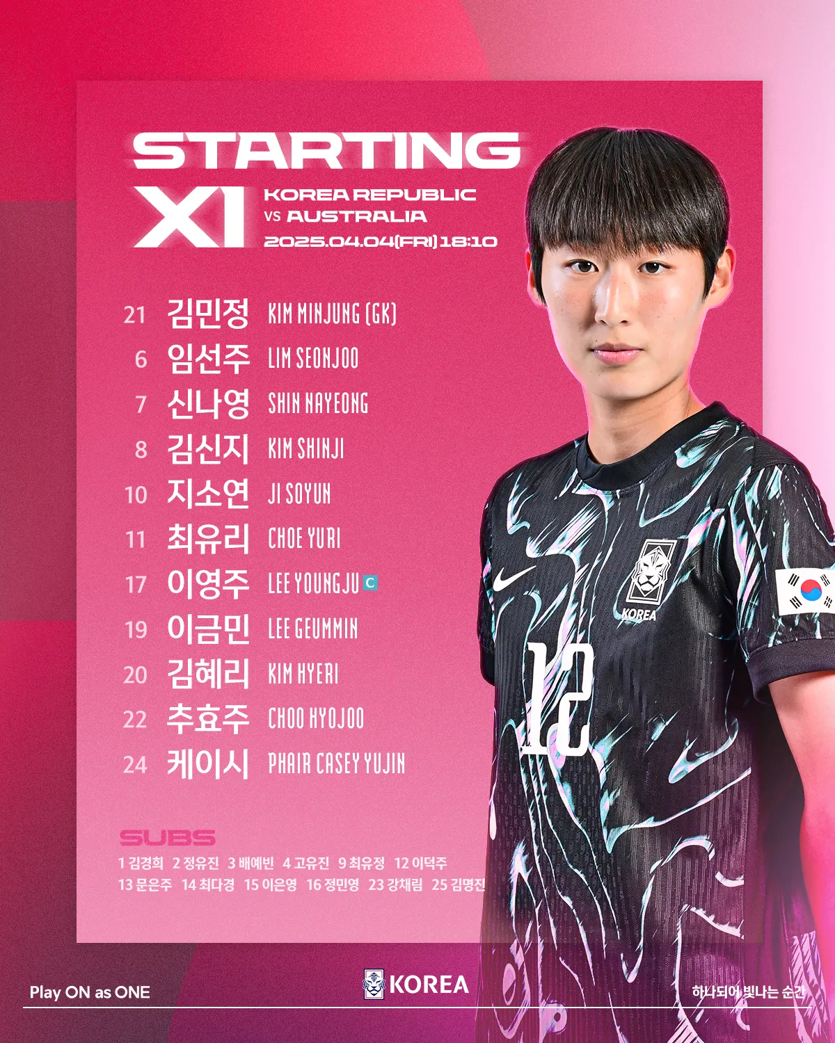 2025 여자축구 국가대표팀 호주 친선경기 1차전 결과 – 출전선수, 경기내용, 일정 총정리