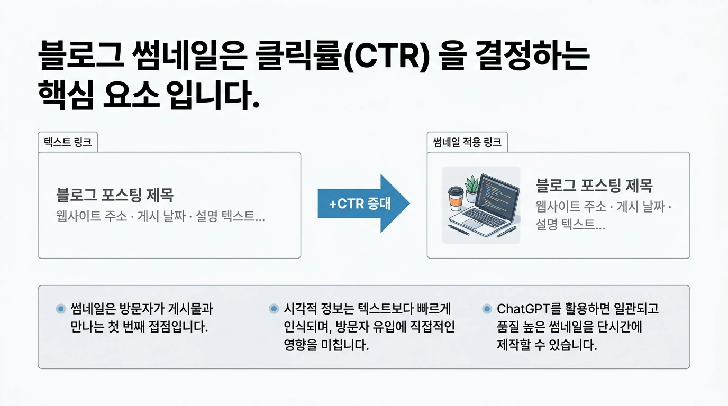 ChatGPT로 블로그 썸네일 이미지 블로그 썸네일