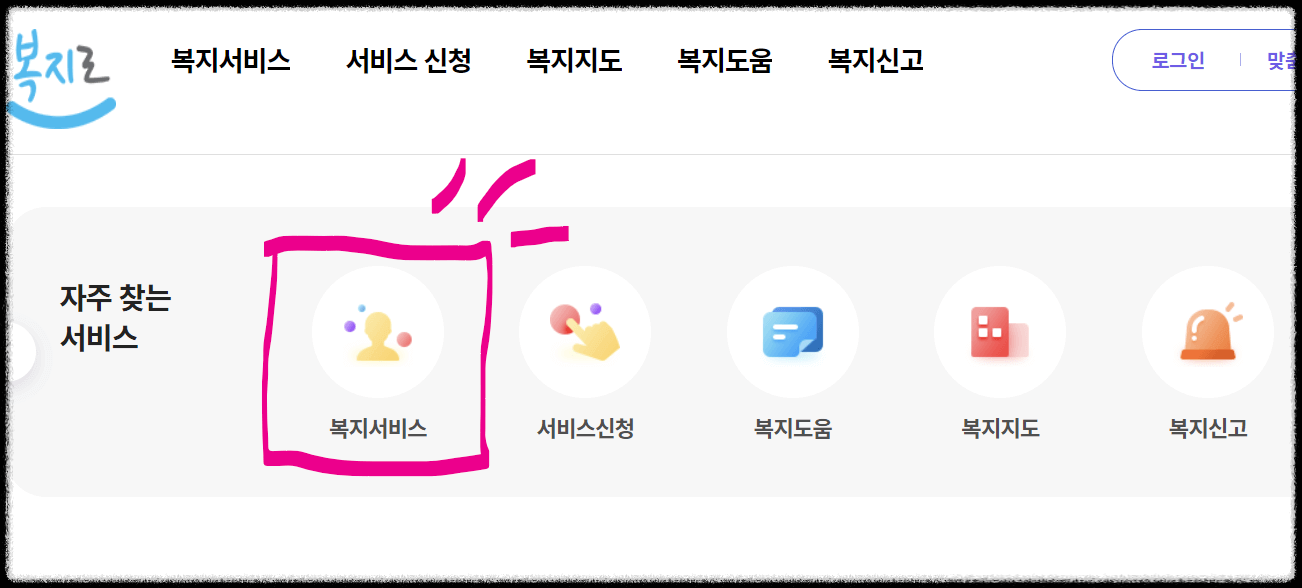 부모급여 신청방법, 지급시기, 자격조건