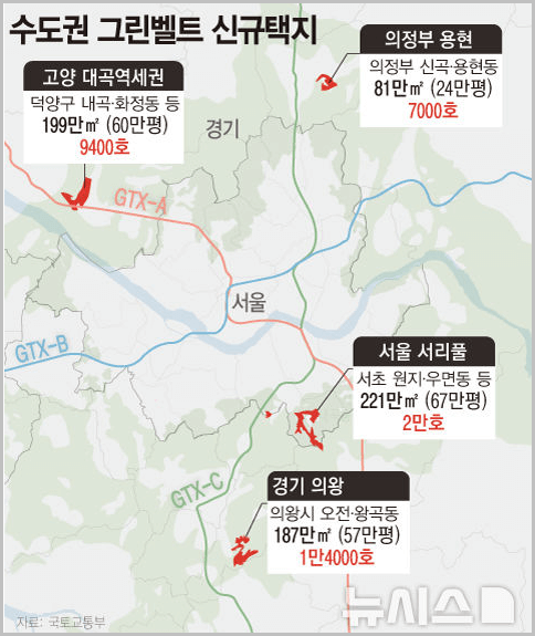 서울 수도권 4곳 그린밸트해제 신규택지 조성