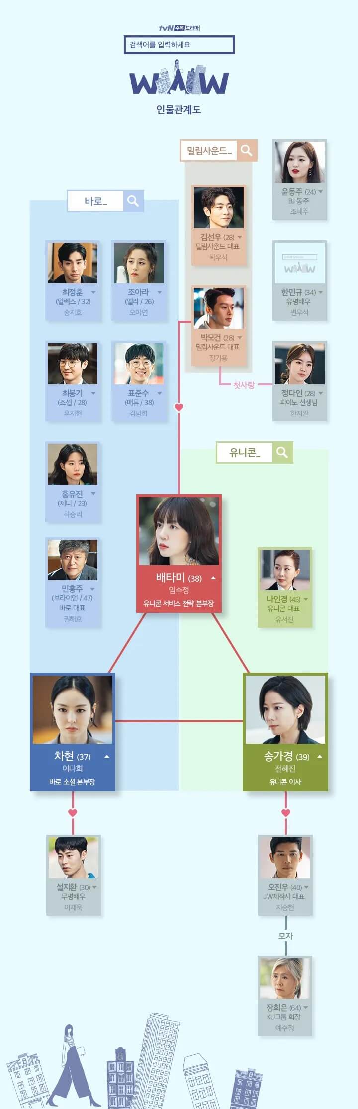 참고자료 4