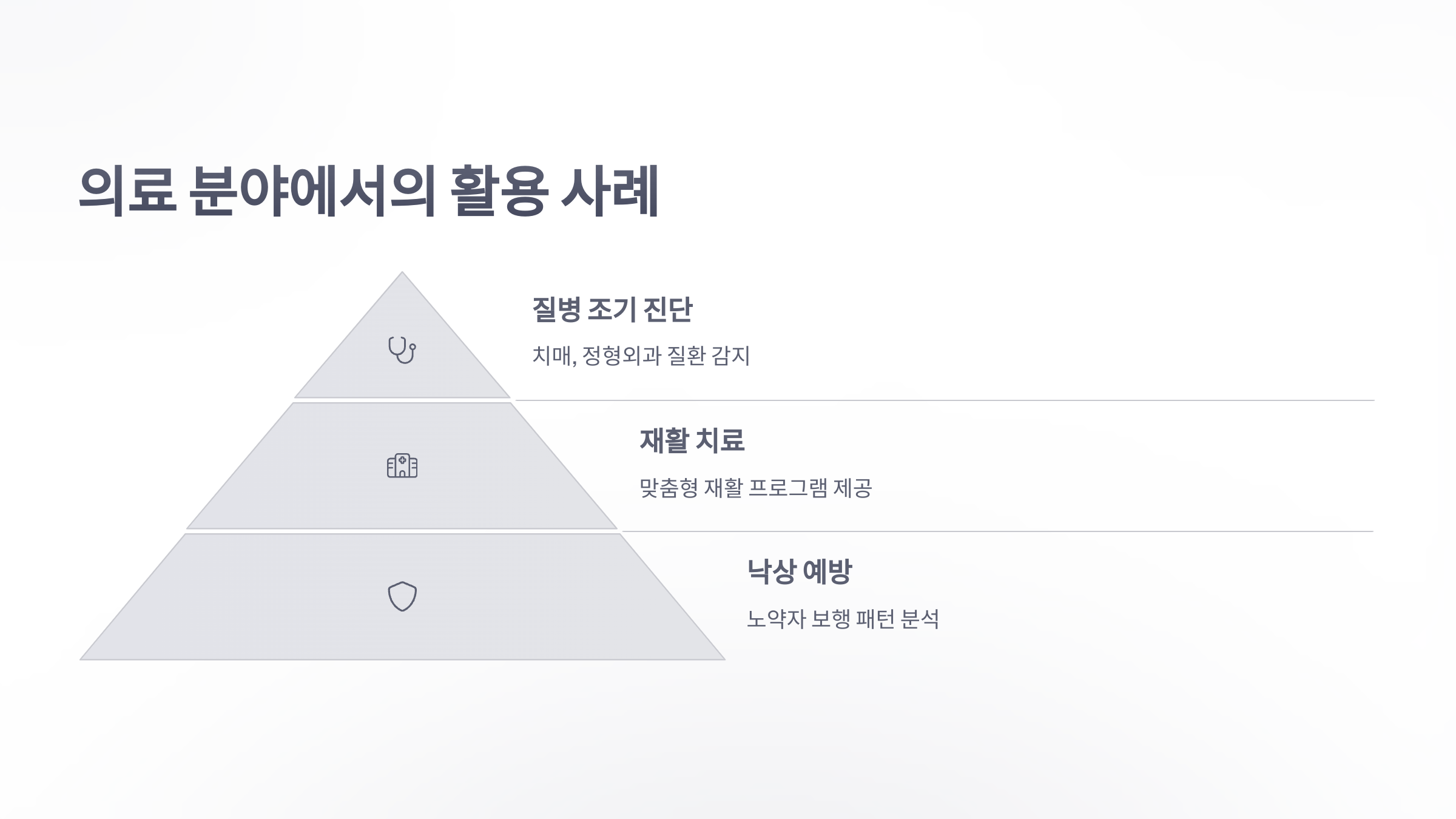 참조-ai-기반-보행분석-기술-3