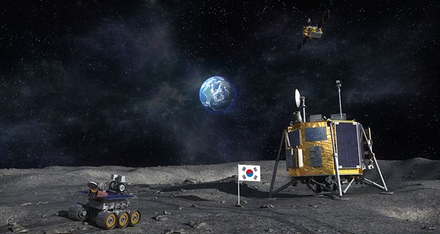 달 탐사 다시 시작한 이유는? 아르테미스 계획 분석