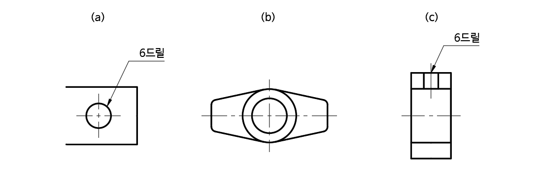 구멍의-치수-기입