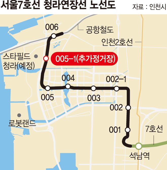 서울 지하철 7호선 청라 연장선 노선도