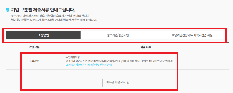 근로자 휴가지원사업 참여대상 제출서류