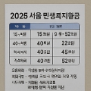 서울민생회복지원금 표