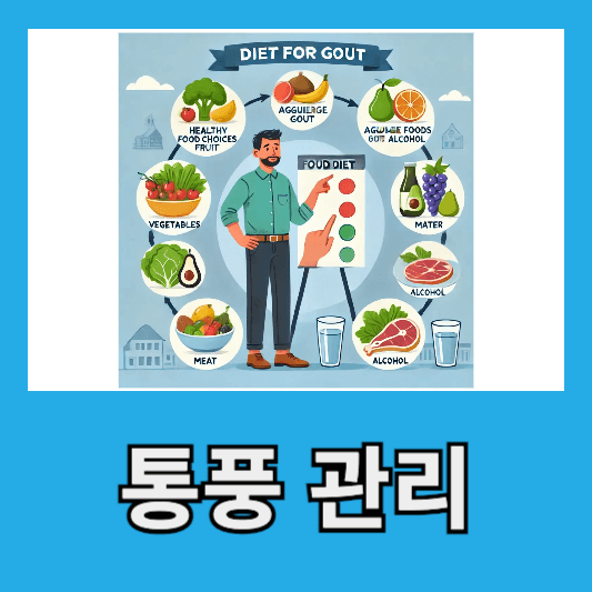 통풍의 관리와 생활습관의 변화