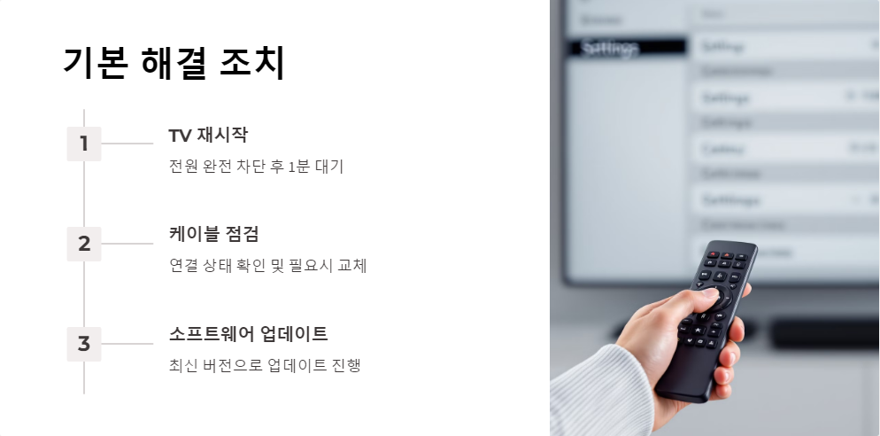 TV문제해결