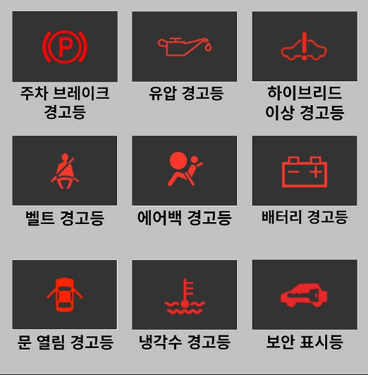 자동차경고등빨간불/사진