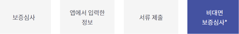 햇살론유스 대출