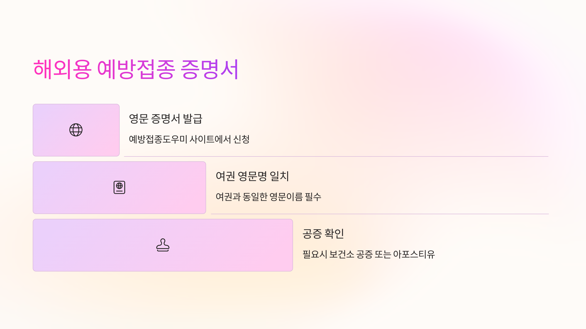 🌎 해외용 예방접종 증명서