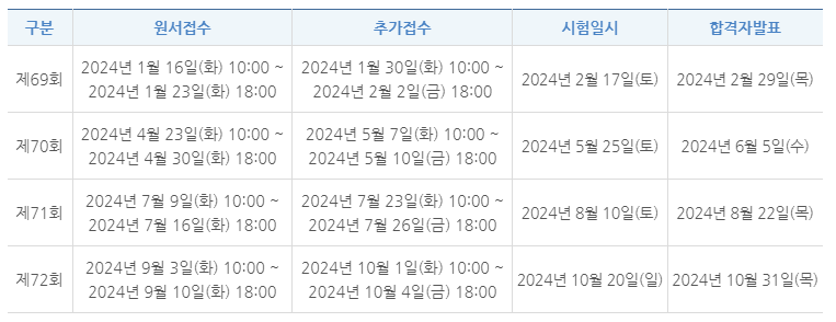 한능검 시험일정