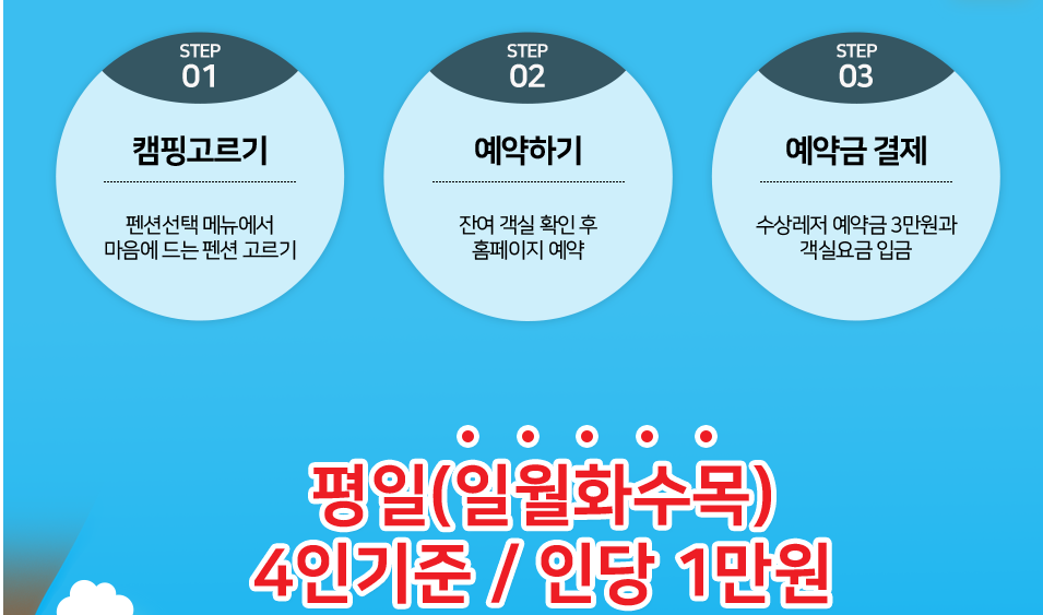 가평 빠지 클럽 비발디 펜션