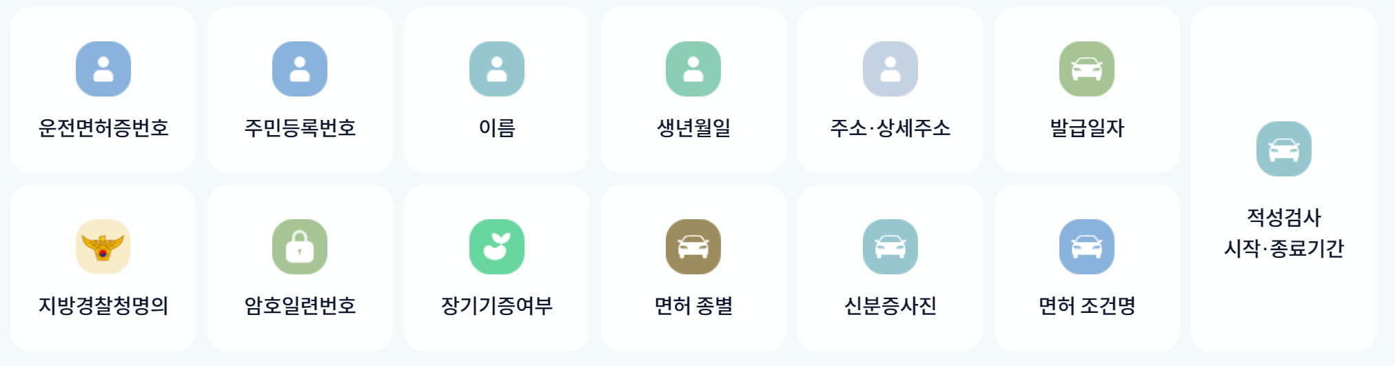 모바일 신분증 간편 발급방법 사용법 및 사용처