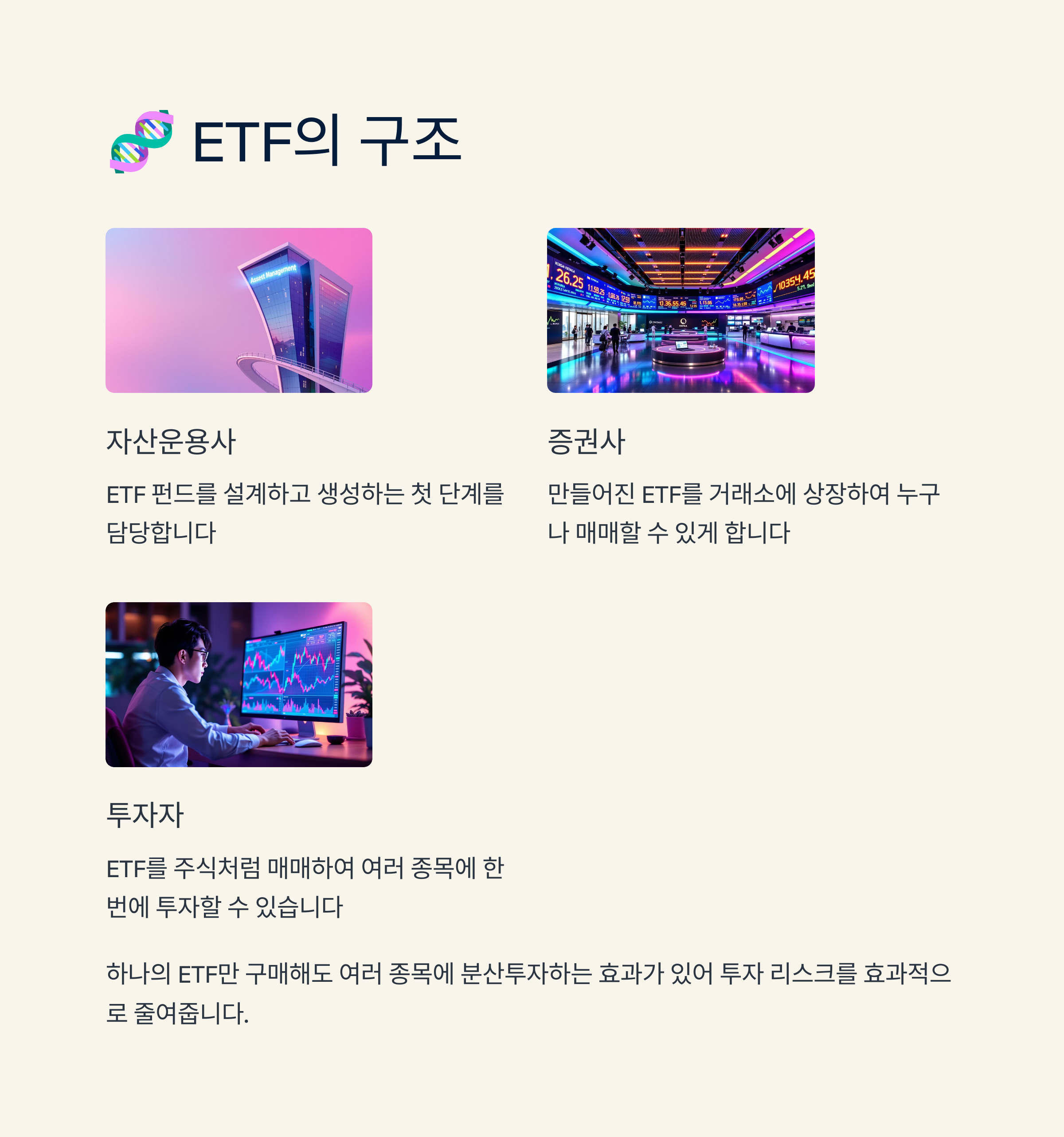 ETF의 기본 구조에 관련된 그림