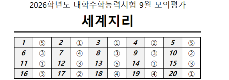 2026년 9월 모의고사 고3 세계지리 정답