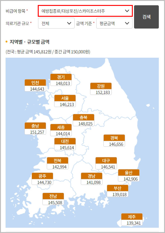 대상포진 스카이조스터주 비용
