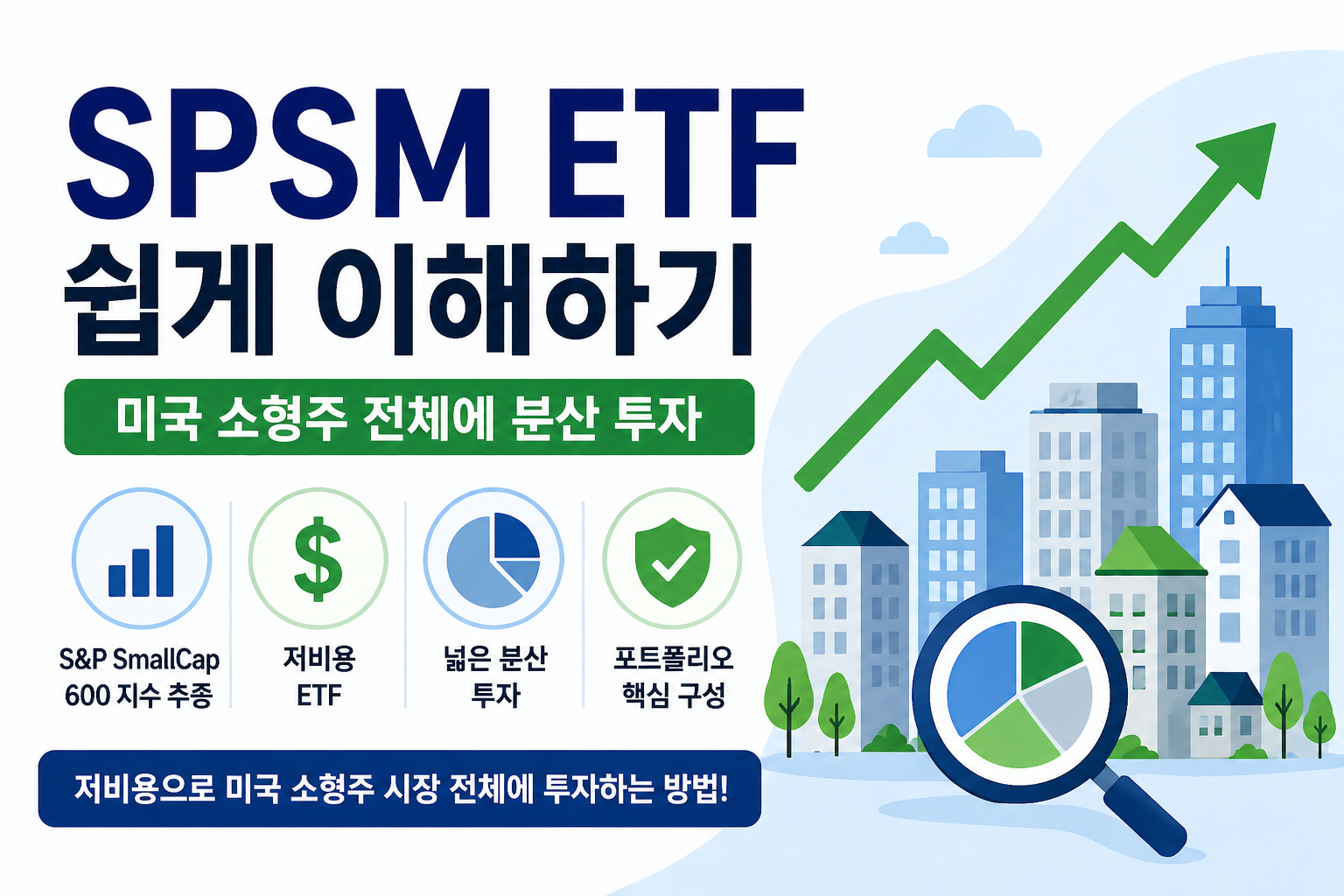 SPSM ETF란? 소형주 전체 투자 핵심 한눈에 보기
